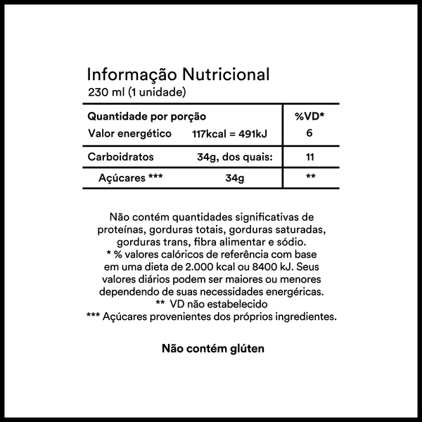 Tabela Nutricional Suco de Uva Natural- nobrand